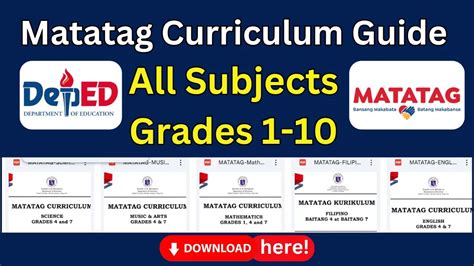 Matatag Curriculum Guide (Complete All Subjects) .